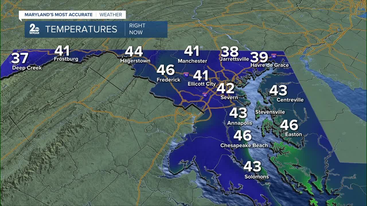 WMAR-2 News Weather Update