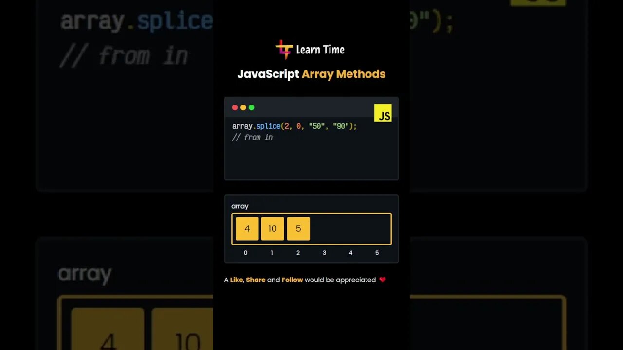 javascript array method |javascript | #javascript #shortsvideo learn with code and technology