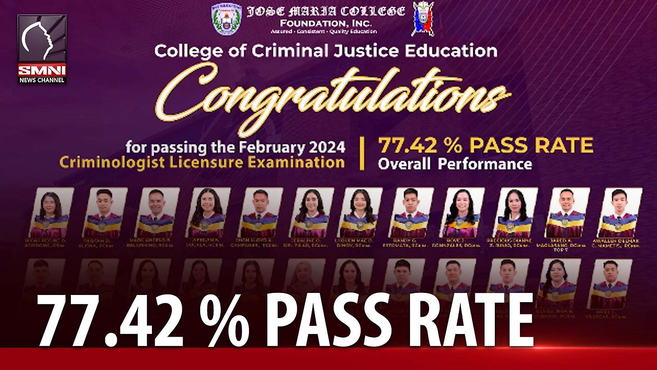 JMCFI, nagtala ng 77.42% pass rate sa criminologist licensure exam