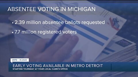 More than 2.3 million absentee ballots requested in Michigan so far