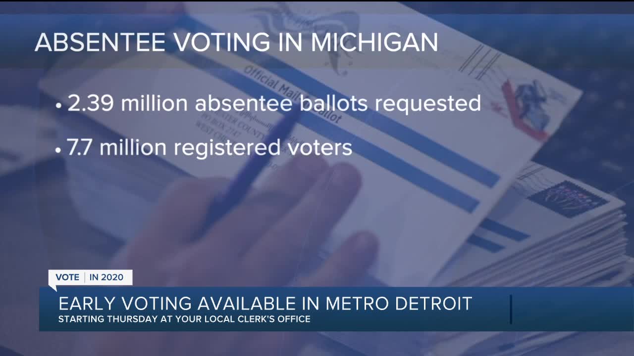 More than 2.3 million absentee ballots requested in Michigan so far