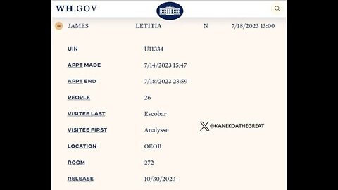 Whose the threat to democracy