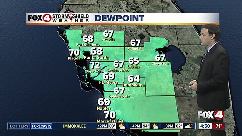 Forecast: Tuesday will be hot and dry with highs in the mid 90's.