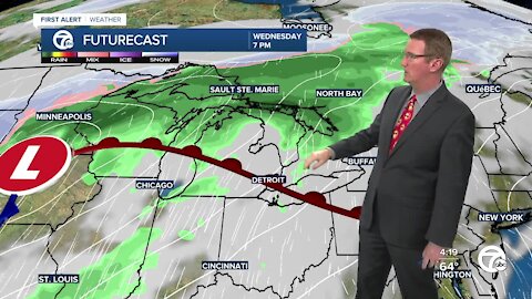 Spring feel this week