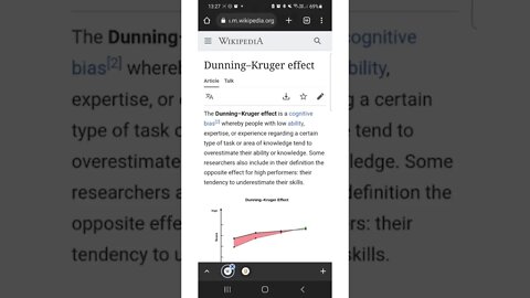 What is dunning kruger effect|Debunked |Tamil| தமிழில்|Mr Debunked