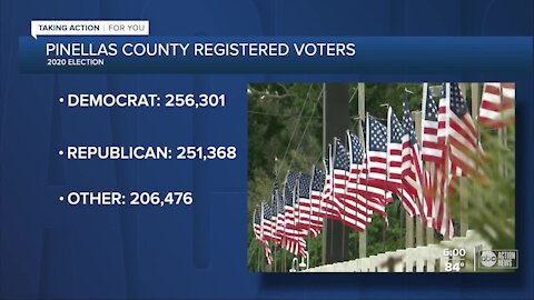 Pinellas County voters could predict who wins the White House