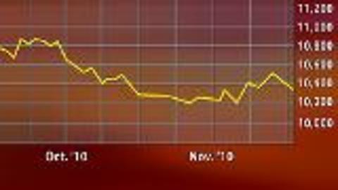 Tips To Avoid Ridiculous Stock Predictions