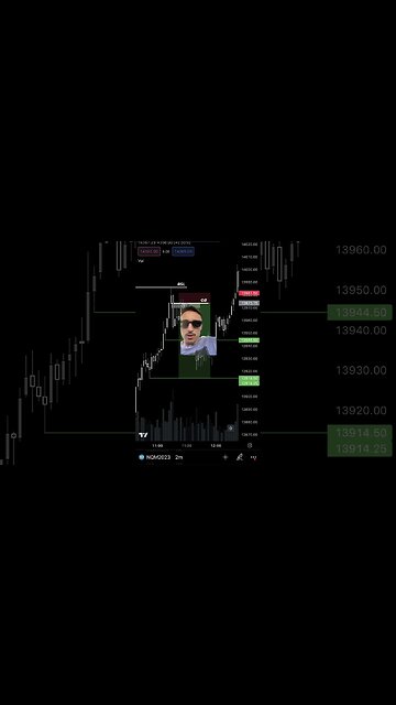 The Nasdaq Trade That Made Me The Most Money #daytrading #livedaytrading #shorts #viral