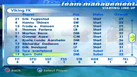 FIFA 2001 Viking FK Overall Player Ratings