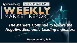 The Markets Continue to Ignore the Negative Economic Leading Indicators.