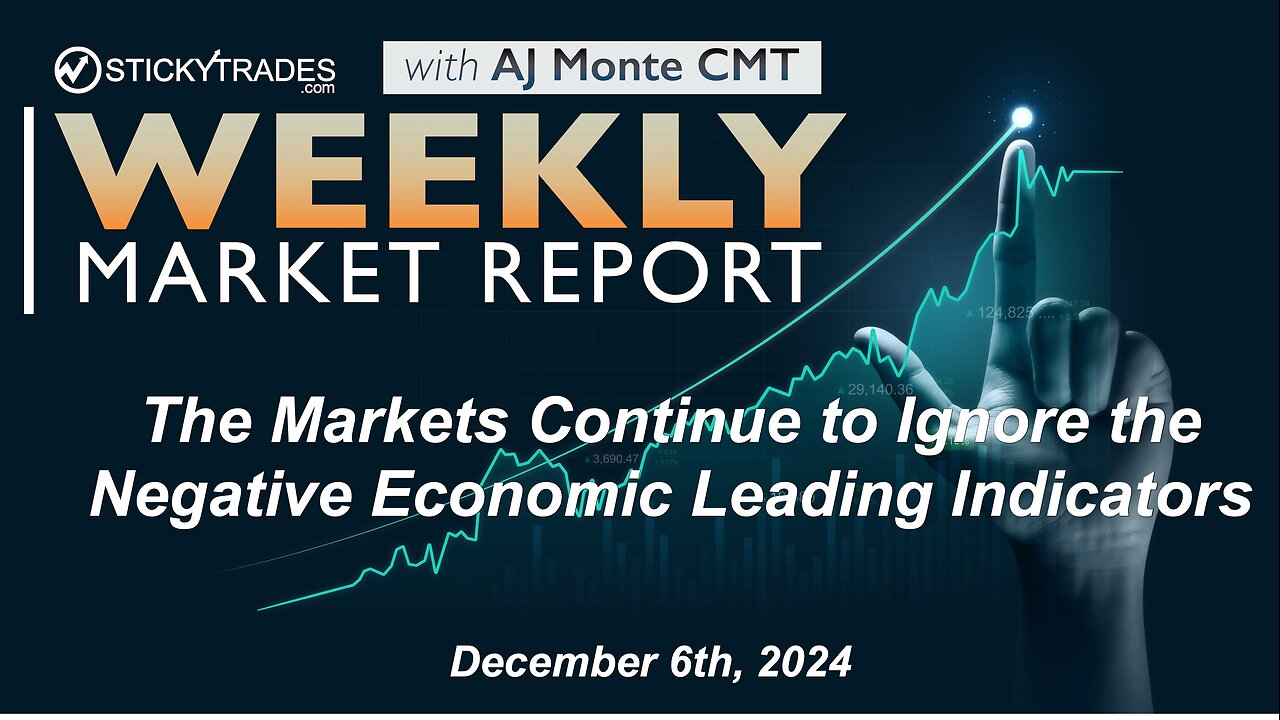 The Markets Continue to Ignore the Negative Economic Leading Indicators.