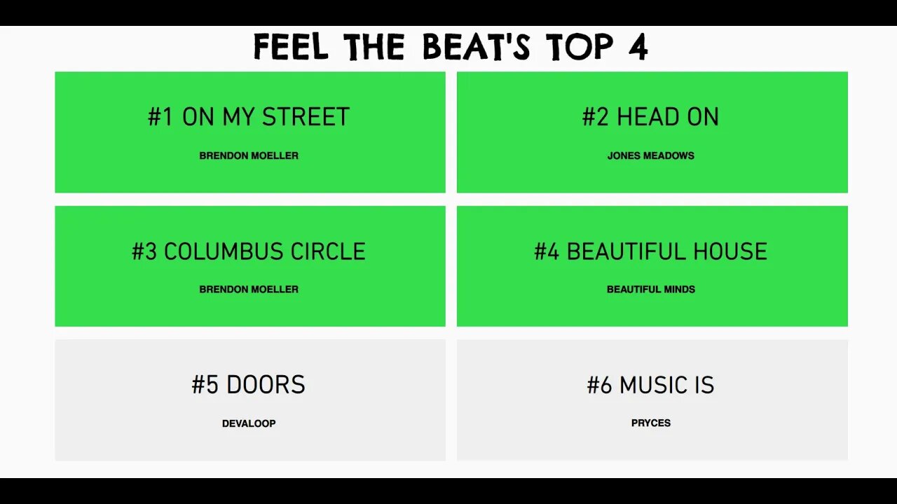Ambient Music | Boom Bap | Deep House | D&B | Feel The Beat's Top 4 and MORE!