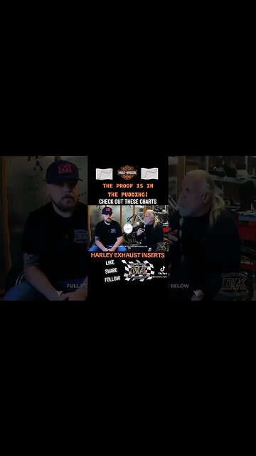 📈Better Harley Sound & POWER W/ Thunder Torque Inserts™ #harleydavidson #motorcycle #power #shorts