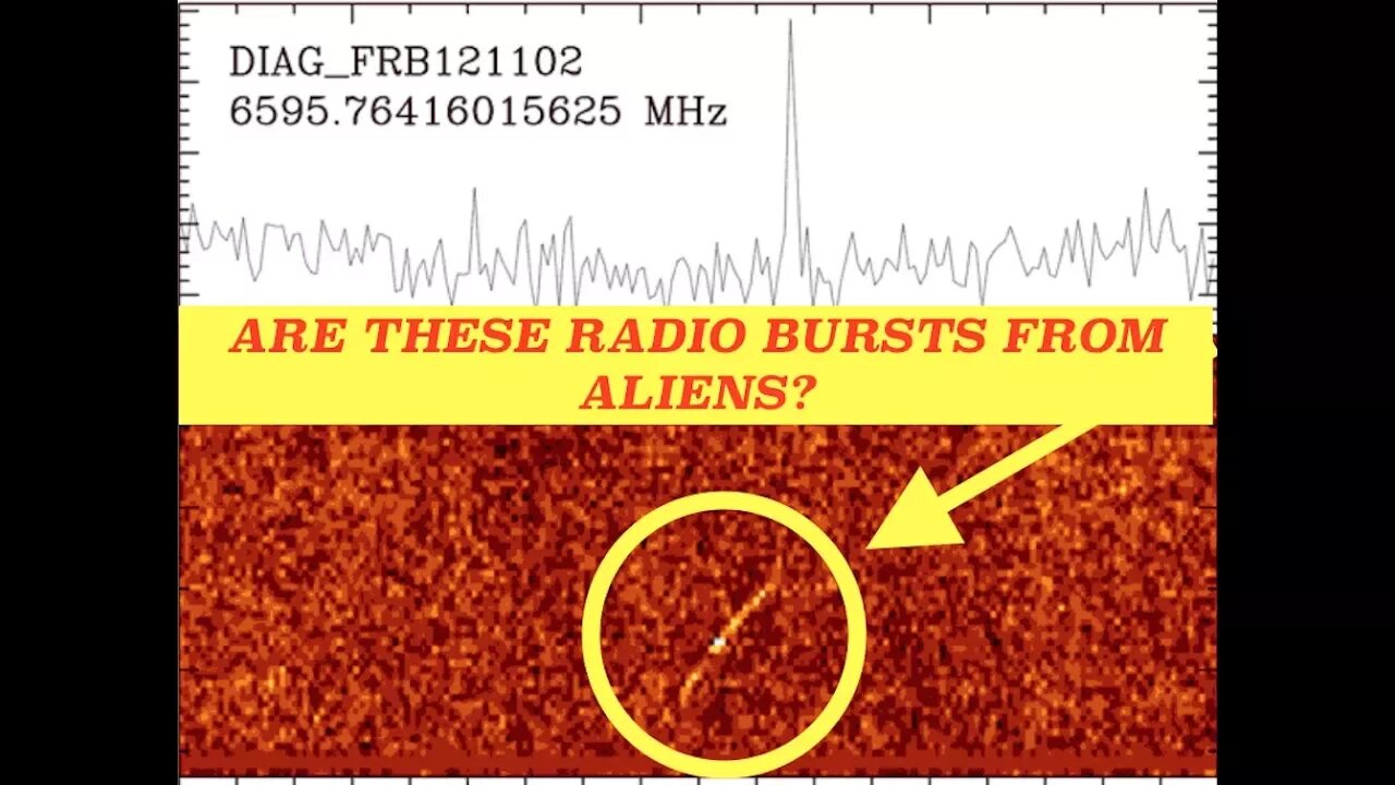 Sequence of Radio Bursts from Space could be Aliens, FRB 121102