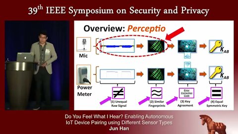 Enabling Autonomous IoT Device Pairing using Different Sensor Types