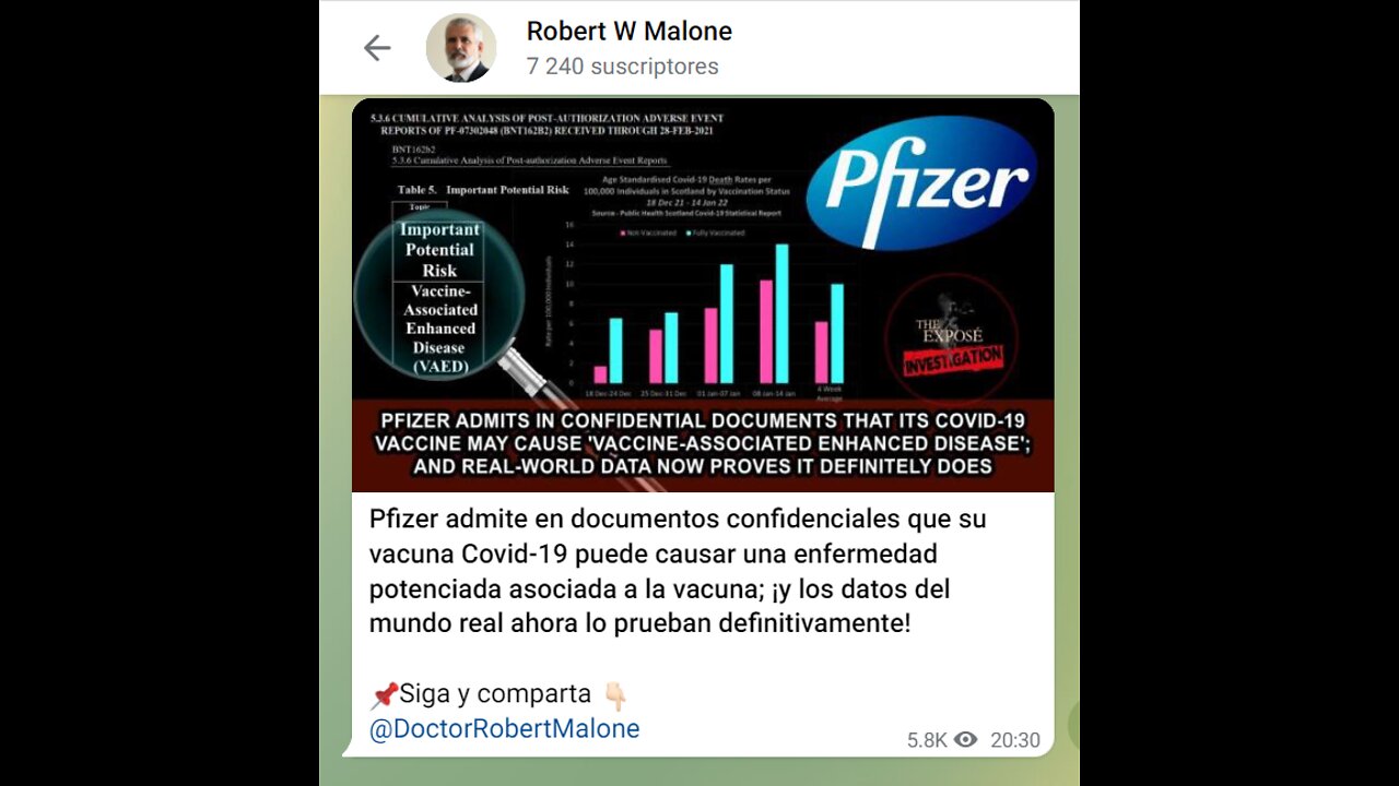 Datos ocultos de test de Pfizer muestran algo espantoso