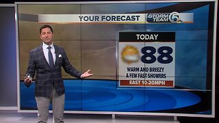Early Friday morning forecast