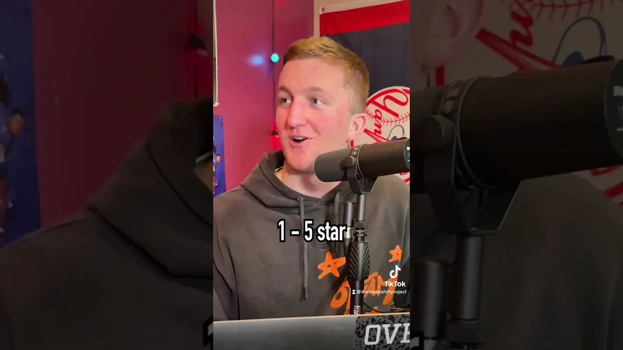 Rotten Tomatoes Be Giving Out Wild Scores! Post Movie Surveys Are The Future