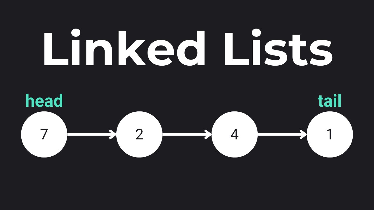 Mastering Linked Lists: Building a Linked List with JavaScript