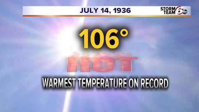 On This Day in 2012: Indianapolis sees highest June temperatures ever