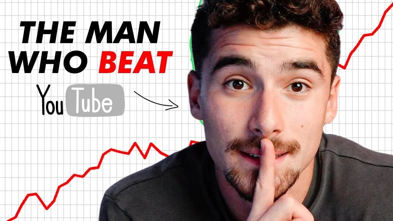 How Iman Gadzhi Gained 346,000 Subs in 1 Month (Genius Strategy)