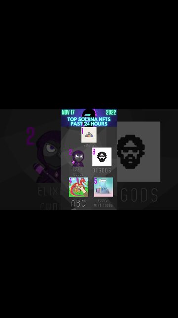Your top #solana #nft over the past 24 hours #crypto #shorts