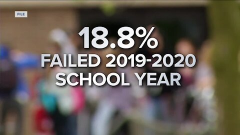 MPS says 30% of high school students failed fall semester, 11.5% increase from last year