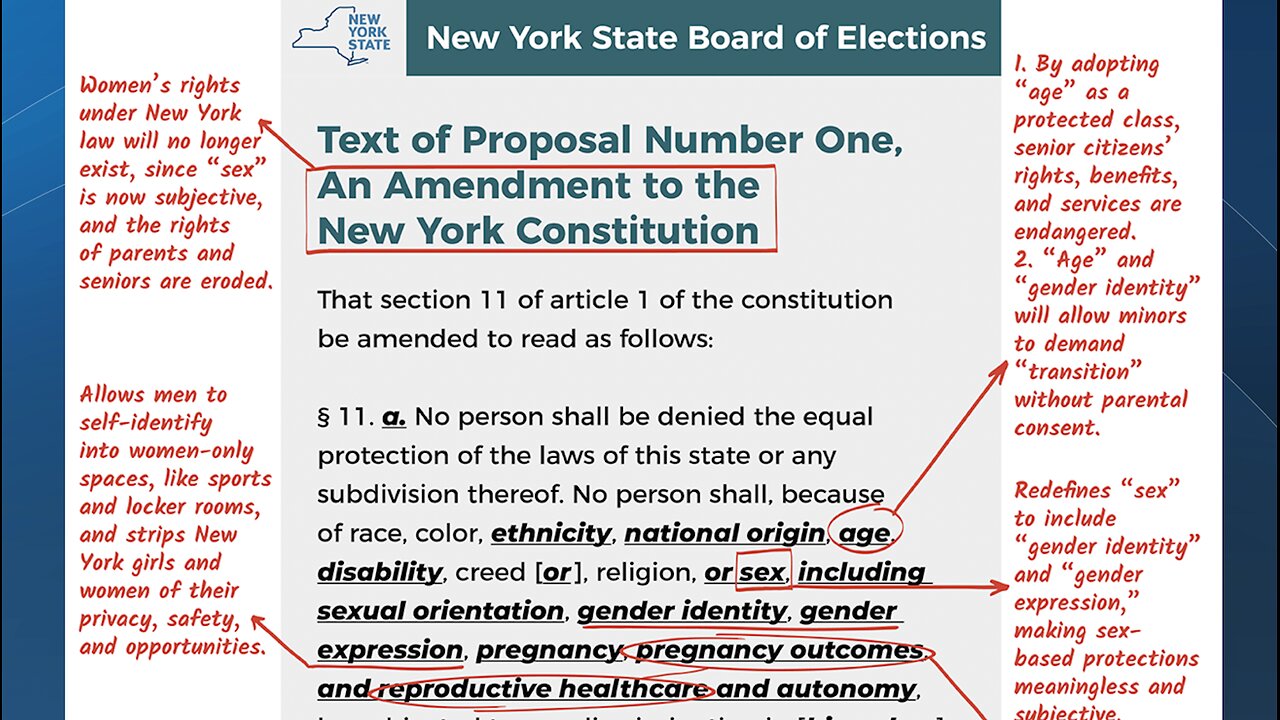 NY Proposition 1 Called ‘Deceptive’ By NY Post Board, GOP Lawmakers