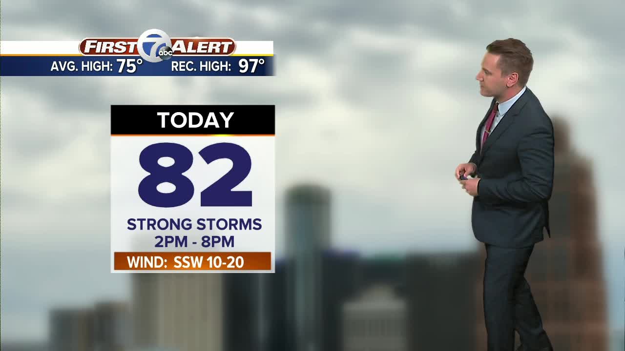FORECAST: Friday morning