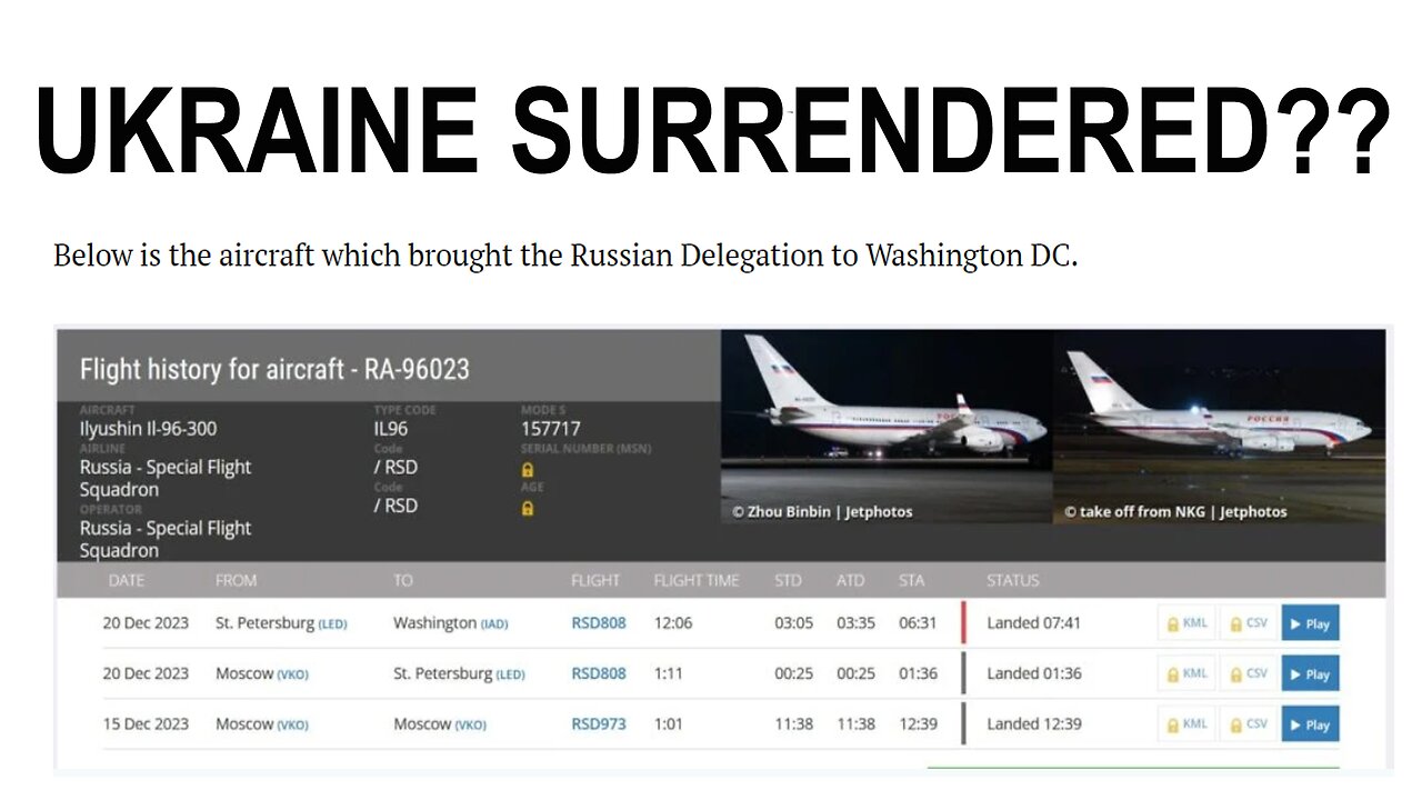 Russian officials arrived in Washington, DC to discuss the terms of Ukraine’s SURRENDER