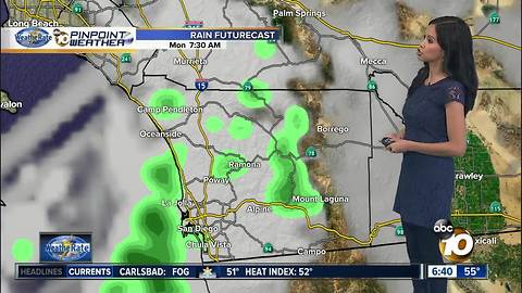 10News Pinpoint Weather for Sun. Nov. 26, 2017