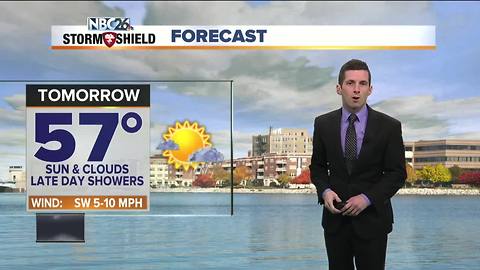 Cooler week of weather