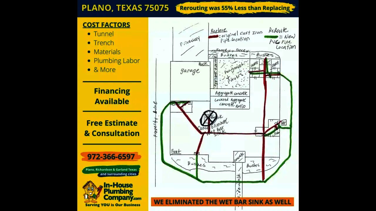 Cast Iron Pipe Replacement Example 75075 55%