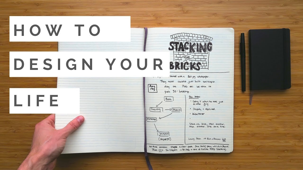 How to Design Your Life to Achieve Your Goals