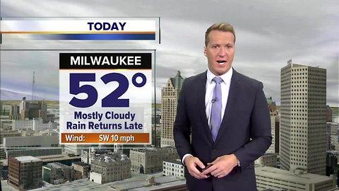 Today's Storm Team 4cast