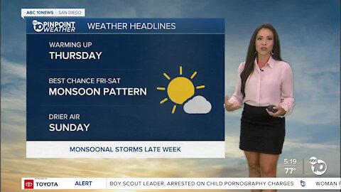 ABC 10News PinPoint Weather With Meteorologist Angelica Campos