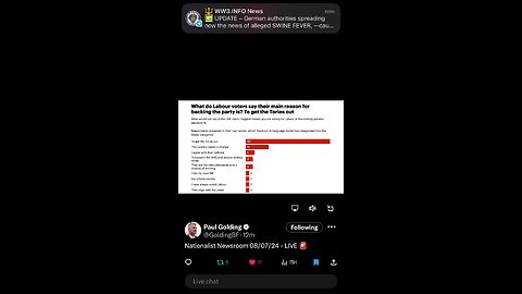 Paul Golding UK 08/07/2024