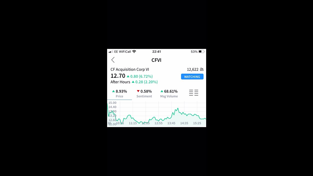 Trump stock CFVI for Rumble