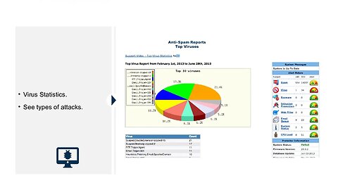 Why Clean mails are Critical for Continuous Business