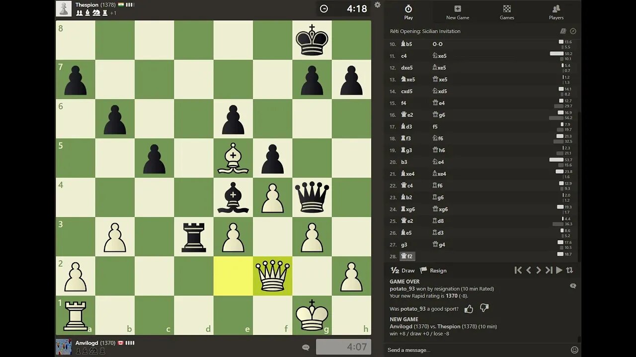 Daily Chess play - 1356 - Falling down