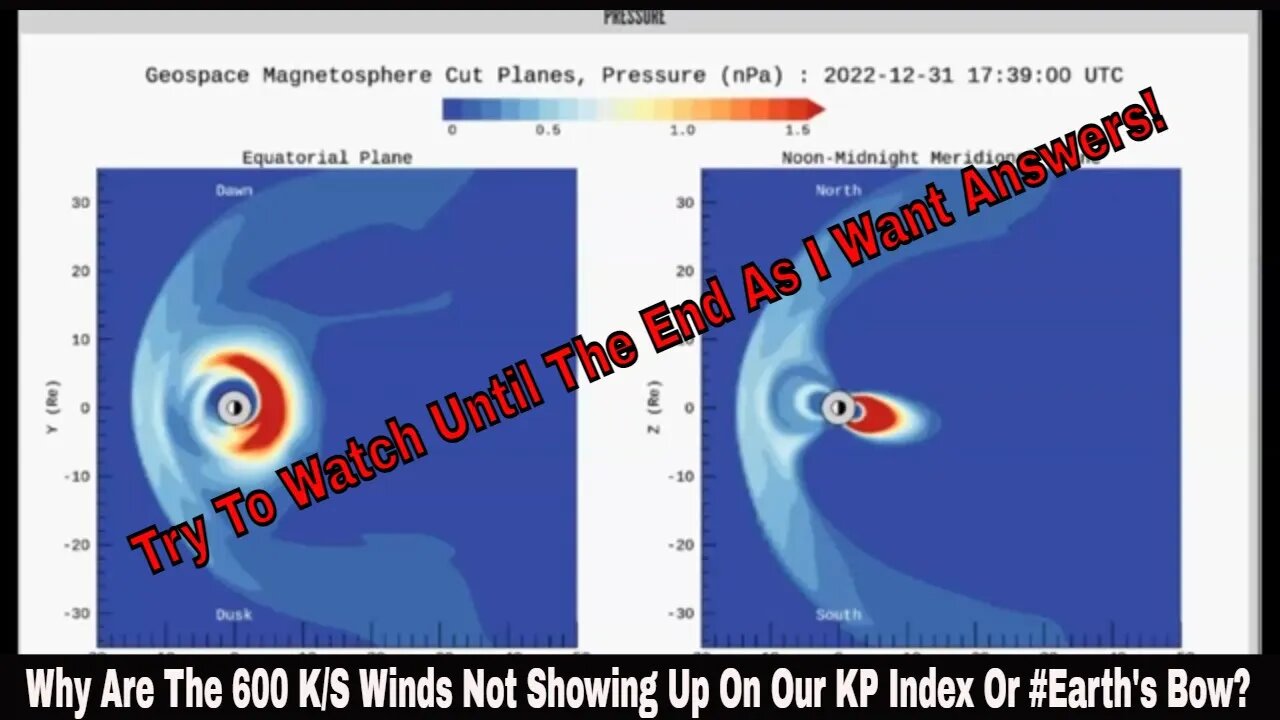 Something Is Not Right With The Solar Winds Hitting Earth! Please Listen!