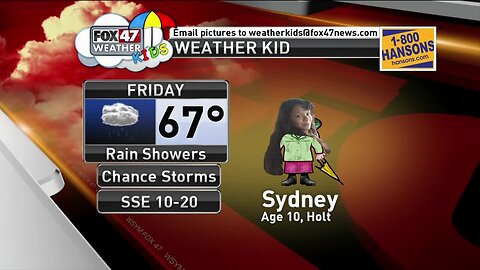 Weather Kid - Sydney