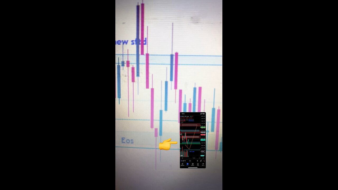 Trading profit intraday