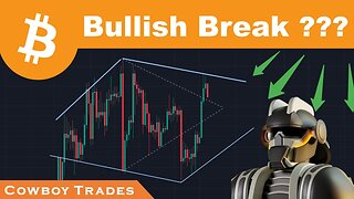 Bitcoin Bullish Breakout ???