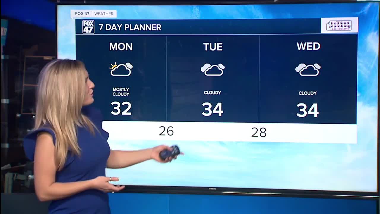 Clouds and Temps in The Lower 30's