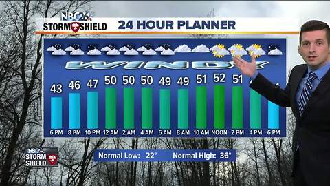 Warmer and windy into Tuesday