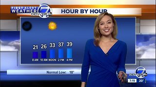 Sunny and cool in Denver Sunday