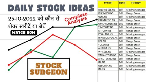 25-10-2022 को कौन से शेयर खरीदें या बेचें || Stock Ideas for 25-10-2022 | Complete Analysis In Hindi