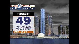 Mild days and cool nights