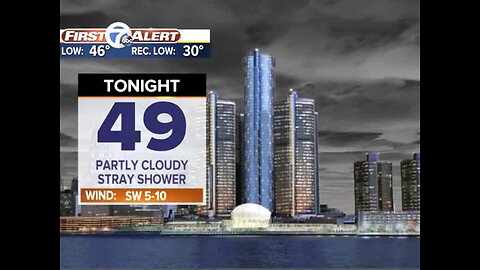 Mild days and cool nights